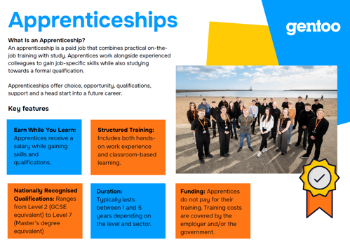 Read our apprenticeship fact sheet