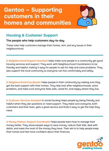 View our job role roundups